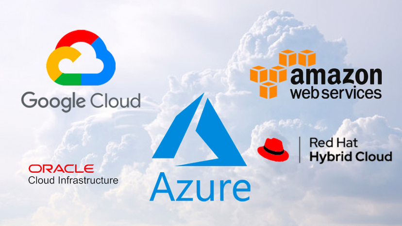 Embracing the Power of Public Cloud.